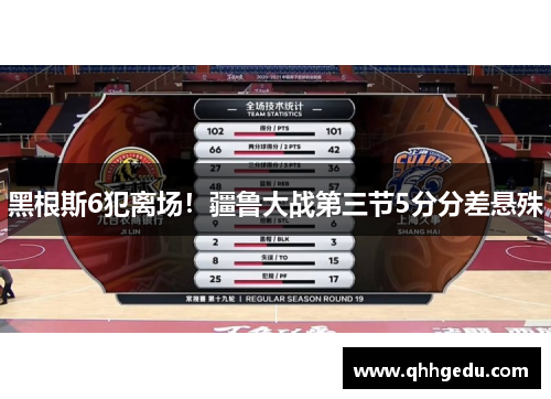 黑根斯6犯离场！疆鲁大战第三节5分分差悬殊